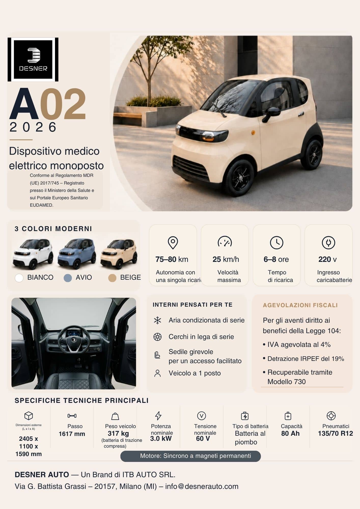Copertina della scheda tecnica Desner A02